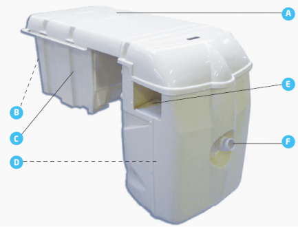 Bloc de filtration hors bord FB12