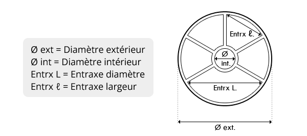 Kit joint étoile pour vanne 1