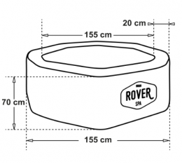 Rover - 5/6 places