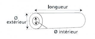 Cartouche pour épurateur AR125 / AR124 / AR118