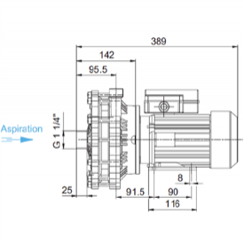 Aquaboost 1,5 CV Mono