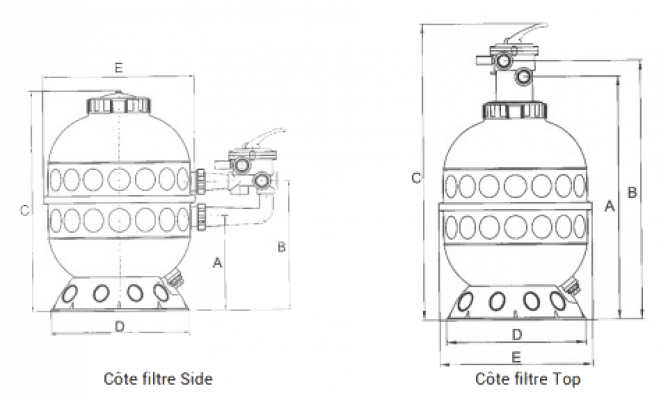 Robots Et Accessoires De Piscine Et Spa Filtre à Sable Pour Piscine -  Powerline By Hayward - 14m³/h - Surface De Filtration 0.28m³/h femmes en  vente - jusqu'à 59% de réduction sur