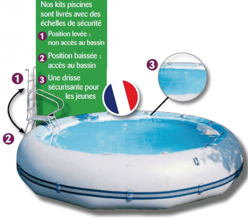 Les Piscines Winky De La Marque Zodiac Des Bassins Super Résistants