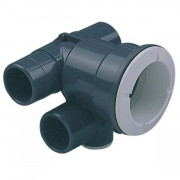 Corps de jet orientable