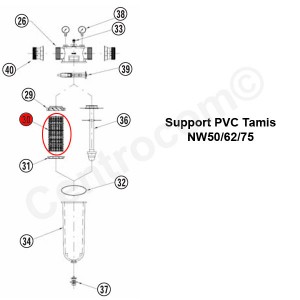 Support PVC du tamis - Pièces détachées - Générique