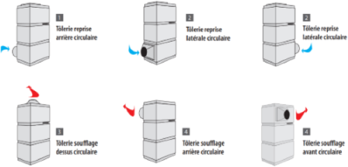 Tôlerie reprise arrière circulaire - CAE 508