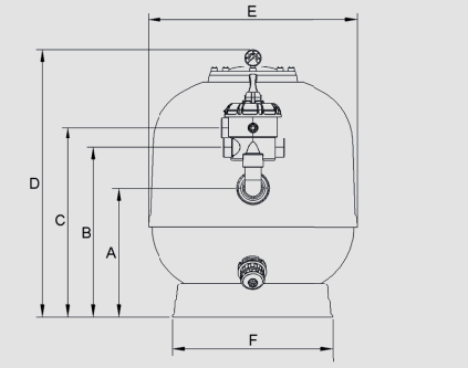 MS 470 - 8 m3/h