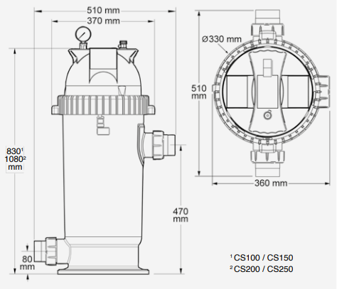 Filtre CS 100