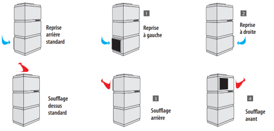 Reprise à droite (cadre + filtre) - CAE