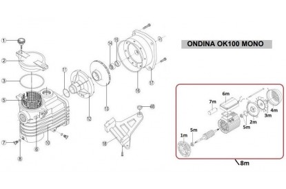 Pièces détachée Ondina OK 100 M - 1 CV - 14,5 m3/h