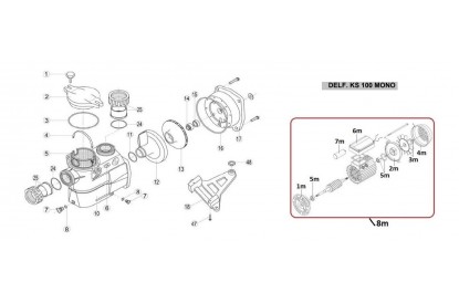 Pièces détachée Kripsol KS 100 M - 1 CV - 15,4 m3/h