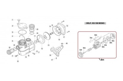 Pièces détachée Kripsol KS 150 M - 1,5 CV - 21,9 m3/h