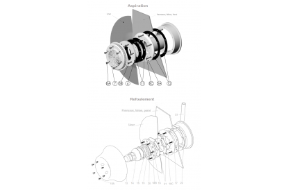 Pièces détachée Kit JN Jet complet 3 cv mono