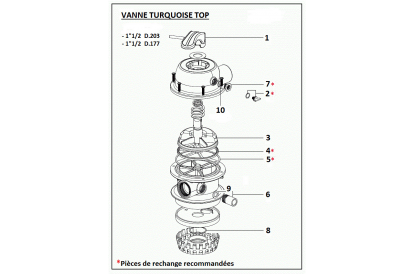 Pièces détachée <span>Kit Vanne Aries-Libra 6 TP - 1