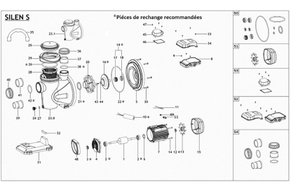 Pièces détachée Silen S 75 15 M - 0,75 CV - 15 m3/h