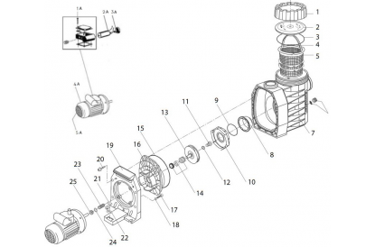 Pièces détachée Eurostar III - 150 M - 16 m3/h