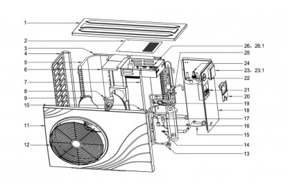 Pièces détachée MyPac 150 - Full Inverter