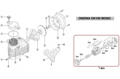 Pièces détachée Ondina OK 100 M - 1 CV - 14,5 m3/h - RECONDITIONNÉ - Très bon état