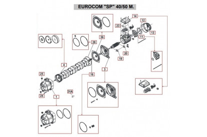 Pièces détachée Eurocom SP 40/50 M - RECONDITIONNÉ - Bon état