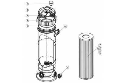 Pièces détachée Filtre à cartouche 12 m3/h