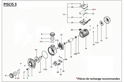Pièces détachée Piscis 3 - 50 M - RECONDITIONNÉ - Bon état