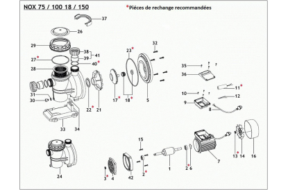 Pièces détachée NOX 75-15 M - 0,75 CV - 15,5 m3/h - RECONDITIONNÉ - Bon état