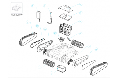 Pièces détachée Niya Sonar F3