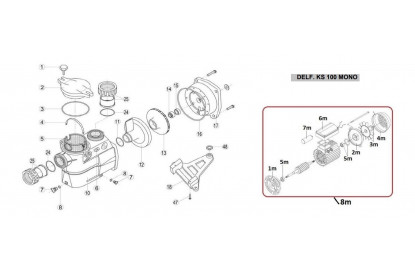 Pièces détachée Kripsol KSE 100 M IE2 - 1 CV - 15,4 m3/h - RECONDITIONNÉ - Bon état